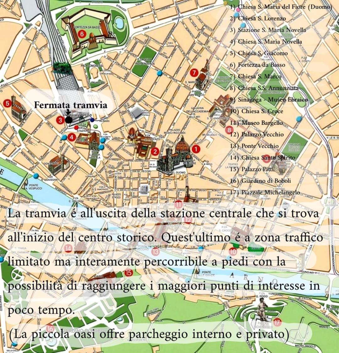 La Piccola Oasi Con Parcheggio Leilighet Firenze Eksteriør bilde
